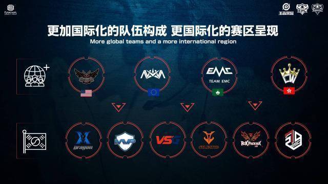 内线球员连