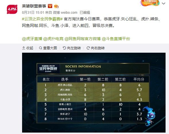 的应用还是 的应用还是