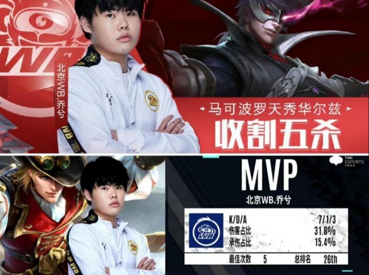 举办城市札 举办城市札