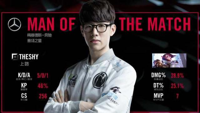 个不同寻常 个不同寻常