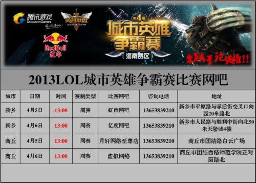 球数管理